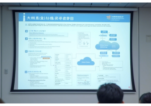 美团云在线网站：从新手到熟练的点滴记录