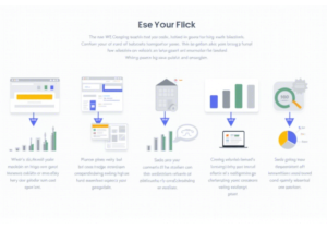 SEO搜索引擎优化：从零开始构建高质量外链