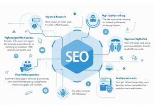 如何通过SEO技术有效提高搜索排名