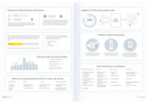 新手指南：怎么建设一个专业的网站